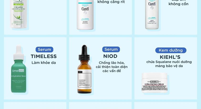 Routine Chăm Sóc Da Nhạy Cảm: Cách Chăm Sóc Da Dịu Nhẹ và Hiệu Quả