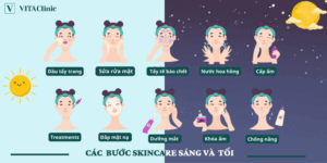 Quy Trình Skincare Cho Từng Loại Da: Hướng Dẫn Dưỡng Da Hiệu Quả Cho Da Dầu, Da Khô, Da Nhạy Cảm