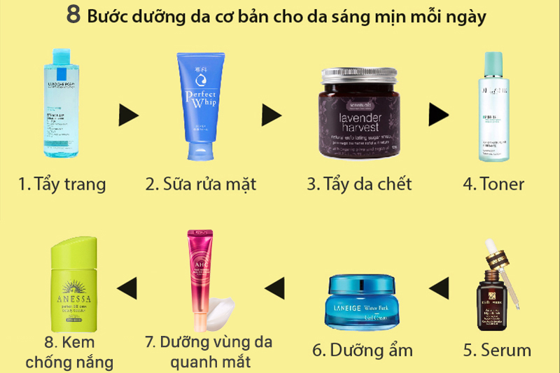 Các bước chăm sóc da cơ bản giúp làn da sáng mịn