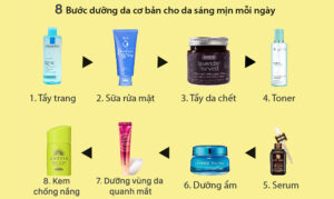 Routine Dưỡng Da Ban Đêm: Chăm Sóc Da Hiệu Quả Khi Ngủ