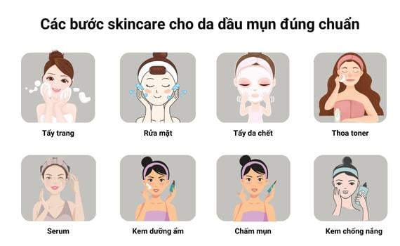 Routine Điều Trị Da Mụn: Chăm Sóc Da Mụn Hiệu Quả