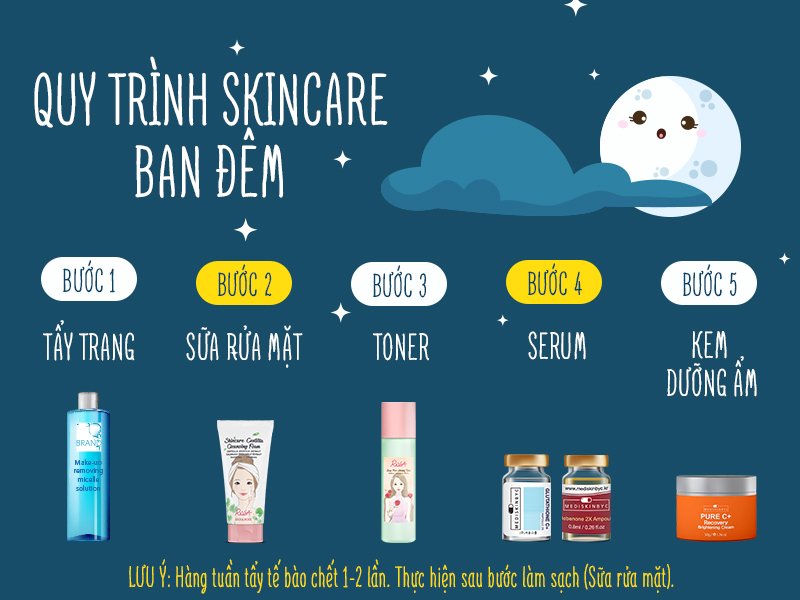 Routine chăm sóc sáng